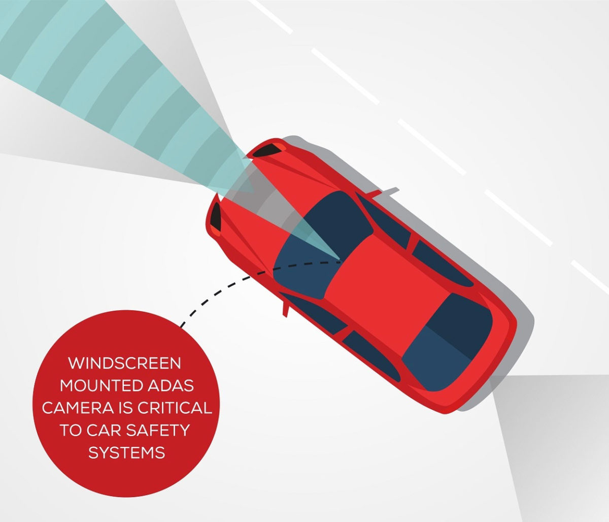 ADAS Windscreen Calibration Service - AutoGlassMe